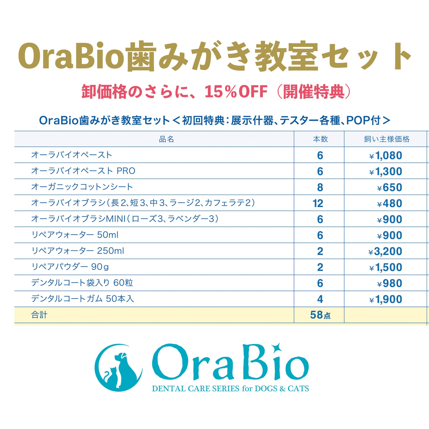 OraBio 歯みがき教室セット (10種58点)