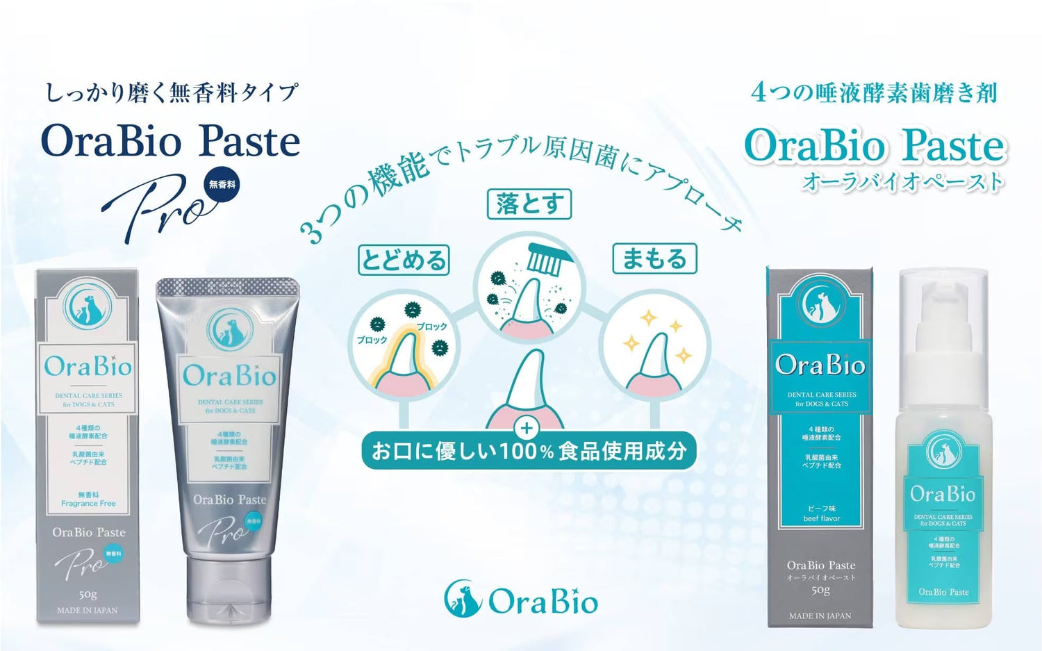 OraBio（全製品）