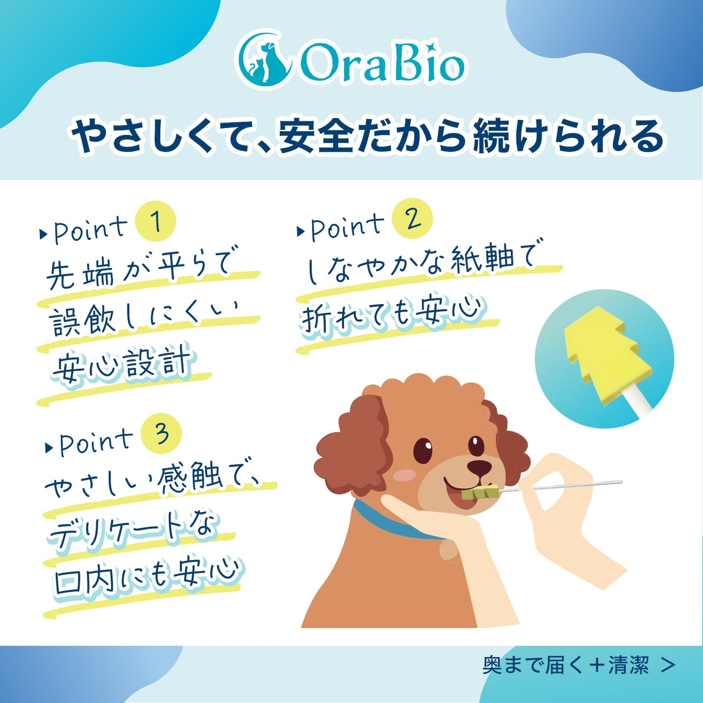＜公式ショップ限定販売＞OraBio Sponge MINI（オーラバイオスポンジミニ）【6本入】（３㎏以下の子に）
