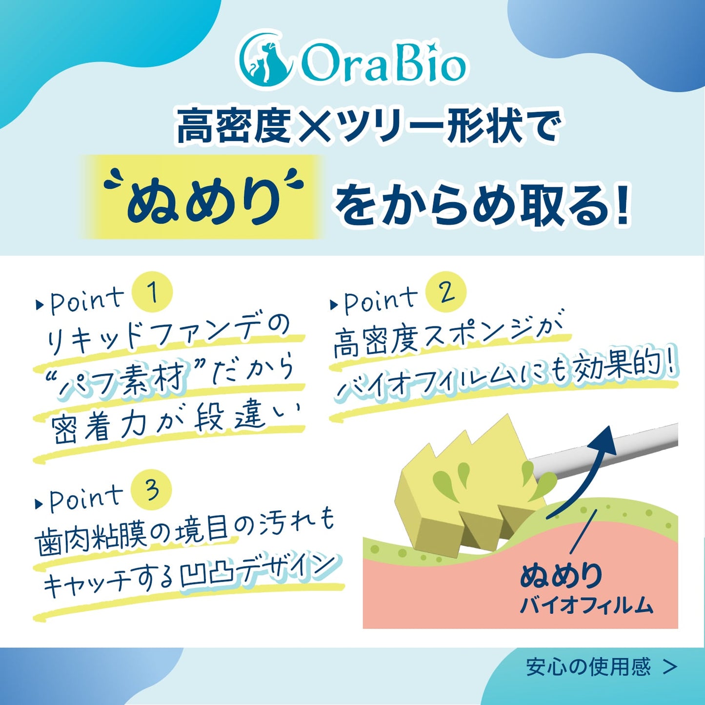 ＜公式ショップ限定販売＞OraBio Sponge MINI（オーラバイオスポンジミニ）【6本入】（３㎏以下の子に）